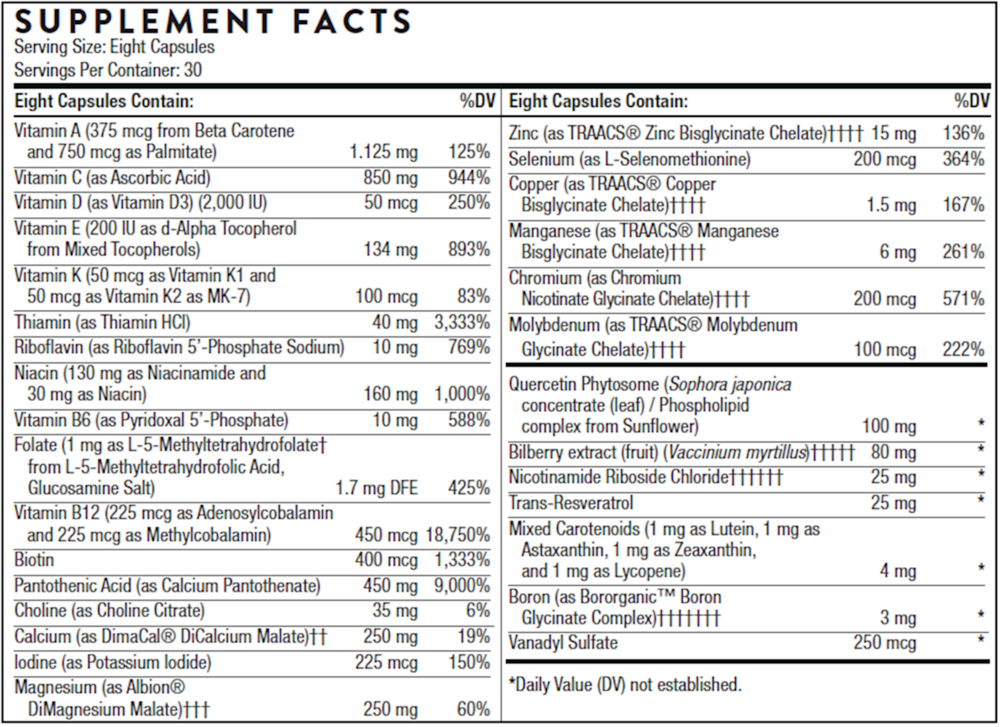Thorne Advanced Nutrients