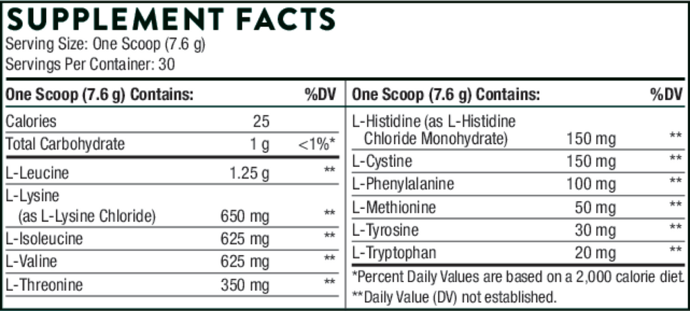 Thorne Amino Complex Berry