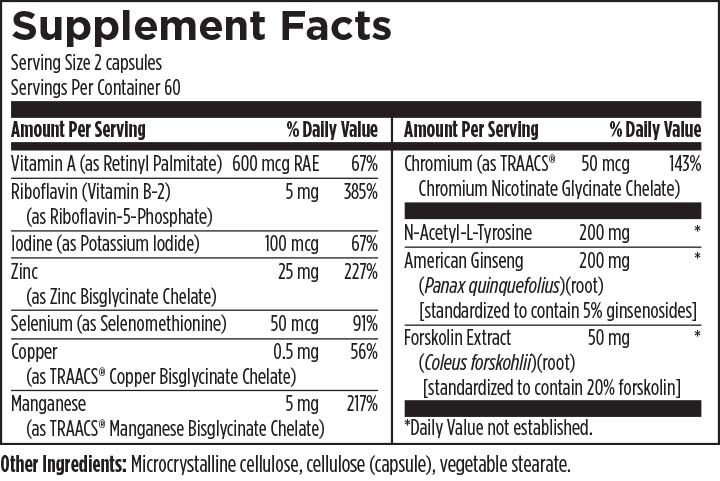 Doc's Original Thyroid Essentials