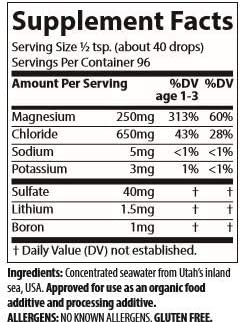 Trace Mineral Drops 4 fl oz