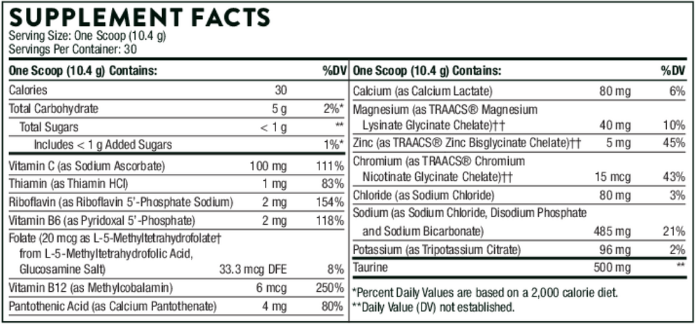 Thorne Catalyte Lemon Lime NSF Cetrified for Sport