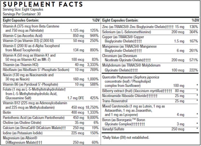 Thorne Advanced Nutrients