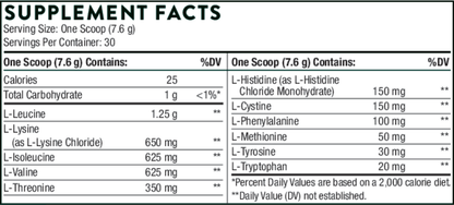 Thorne Amino Complex Berry