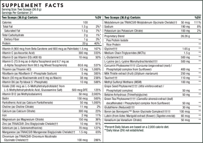 Thorne MediClear Plus