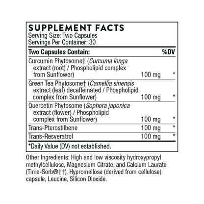 Thorne Reservatrol Complex (formerly PolyResveratrol-SR)
