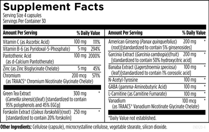 Doc's Original Endoslim
